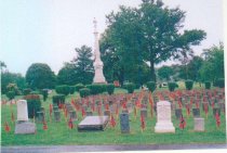 Confederate Memorial Day